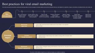 Best Practices For Viral Email Marketing Viral Advertising Strategy To Increase