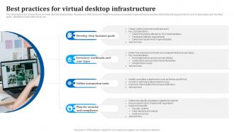 Best Practices For Virtual Desktop Infrastructure