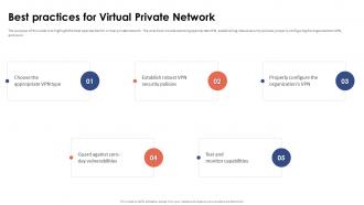 Best Practices For Virtual Private Network