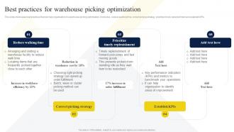 Best Practices For Warehouse Picking Optimization Strategic Guide To Manage And Control Warehouse