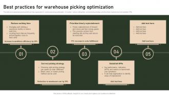Best Practices For Warehouse Picking Optimization Strategies To Manage And Control Retail