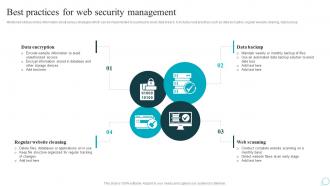 Best Practices For Web Security Management Strategic Guide For Web Design Company
