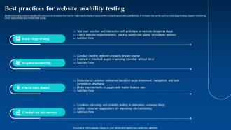 Best Practices For Website Usability Testing Enhance Business Global Reach By Going Digital