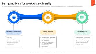 Best Practices For Workforce Diversity