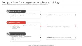 Best Practices For Workplace Compliance Training