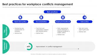 Best Practices For Workplace Conflicts Workplace Conflict Management To Enhance Productivity
