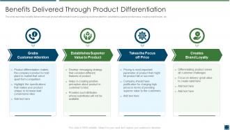 Best practices improve product development benefits delivered through differentiation