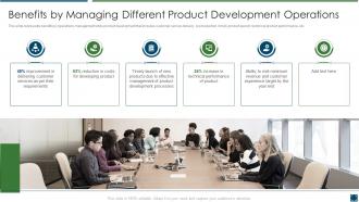 Best practices improve product development benefits managing different development