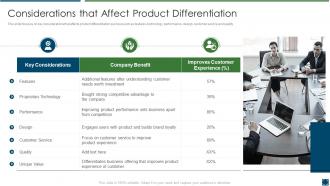 Best practices improve product development considerations affect differentiation