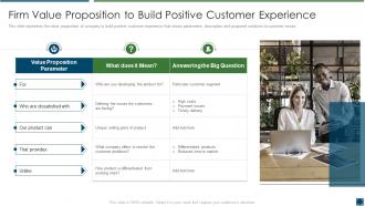 Best practices improve product development firm value proposition to build positive