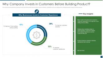 Best practices improve product development why company invests in customers