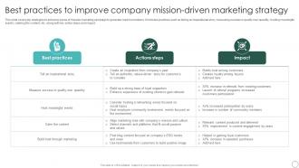 Best Practices Improve Sustainable Marketing Principles To Improve Lead Generation MKT SS V