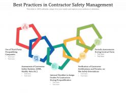 Best practices in contractor safety management