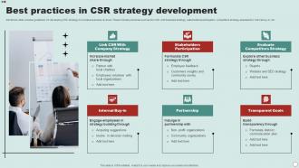 Best Practices In CSR Strategy Development
