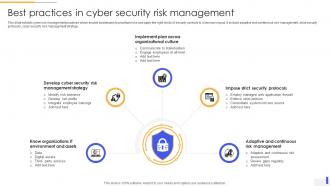 Best Practices In Cyber Security Risk Management