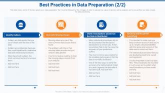 Best practices in data preparation effective data preparation to make data accessible