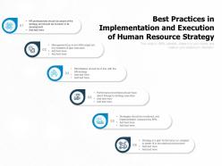 Best practices in implementation and execution of human resource strategy