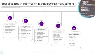 Best Practices In Information Technology Risk Management
