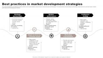 Best Practices In Market Development Strategies