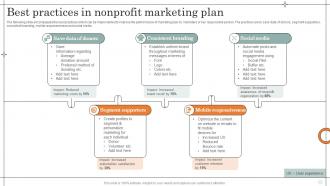 Best Practices In Nonprofit Marketing Plan