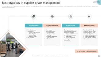 Best Practices In Supplier Chain Management