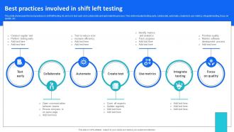 Best Practices Involved In Shift Left Testing