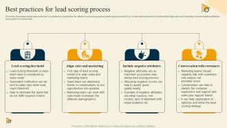 Best Practices Lead Scoring Process Inside Sales Strategy For Lead Generation Strategy SS