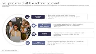 Best Practices Of ACH Comprehensive Guide Of Cashless Payment Methods
