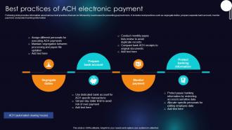 Best Practices Of ACH Electronic Payment Enhancing Transaction Security With E Payment