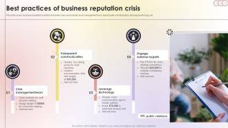 Best Practices Of Business Reputation Crisis