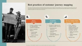 Best Practices Of Customer Journey Data Collection Process For Omnichannel