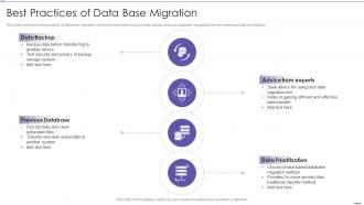 Best Practices Of Data Base Migration