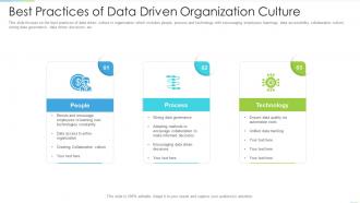 Best practices of data driven organization culture