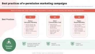 Best Practices Of E Permission Marketing Implementing Seth Permission Marketing Campaigns MKT SS V