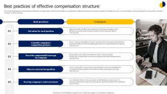 Best Practices Of Effective Compensation Structure