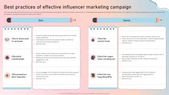 Best Practices Of Effective Marketing Influencer Marketing Guide To Strengthen Brand Image Strategy Ss