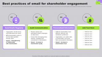 Best Practices Of Email For Developing Long Term Relationship With Shareholders