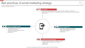 Best Practices Of Email Marketing Strategy Email Campaign Development Strategic