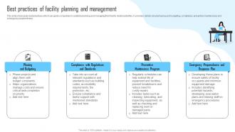 Best Practices Of Facility Planning And Management Facility Management And Maintenance