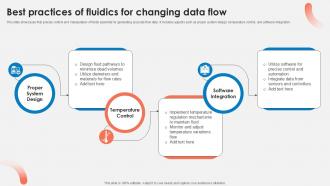 Best Practices Of Fluidics For Changing Data Flow PPT Slides