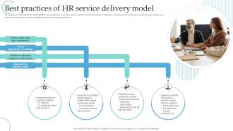 Best Practices Of HR Service Delivery Model