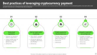 Best Practices Of Leveraging Cryptocurrency Payment Implementation Of Cashless Payment
