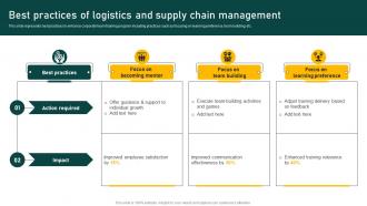 Best Practices Of Logistics And Supply Chain Management