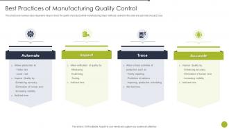 Best Practices Of Manufacturing Quality Control
