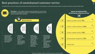 Best Practices Of Omnichannel Customer Service Customer Service Improvement Strategies