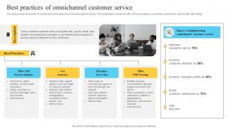 Best Practices Of Omnichannel Customer Service Performance Improvement Plan For Efficient Customer Service