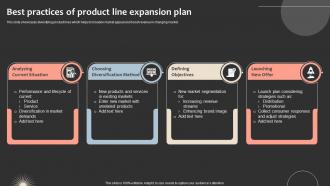 Best Practices Of Product Line Expansion Plan