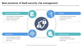 Best Practices Of SaaS Security Risk Management