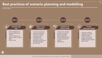 Best Practices Of Scenario Planning And Modelling