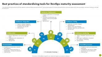Best Practices Of Standardizing Tools For DevOps Maturity Assessment